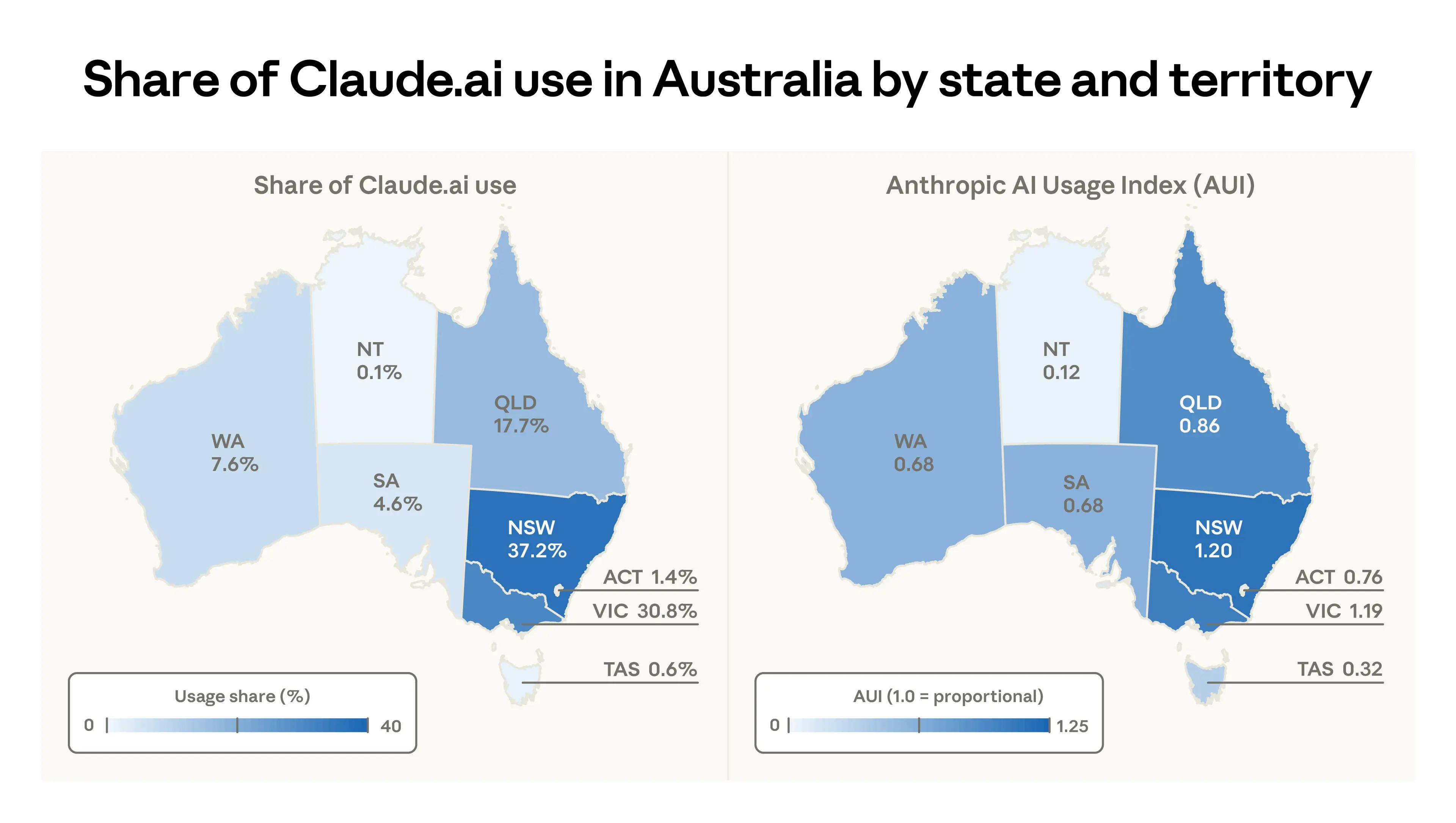 The image displays a comparative map of Australia showing the distribution of Claude.ai usage by state and territory, with the right side indicating the Anthrop