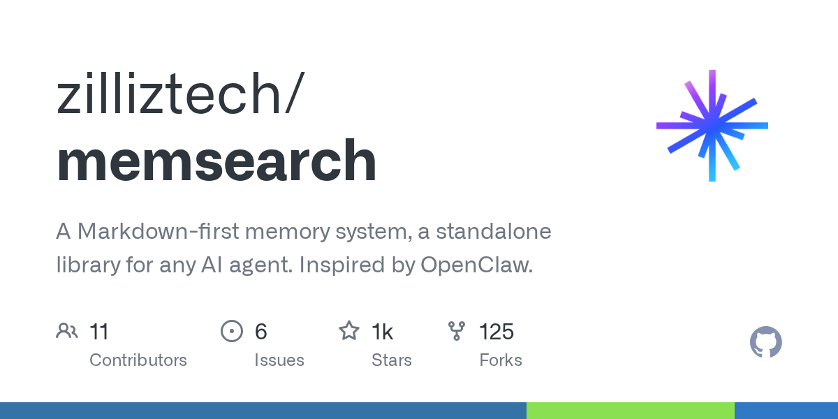 The image displays the GitHub repository page for "memsearch" by zilliztech, highlighting that it is a standalone memory system inspired by OpenClaw, with metri