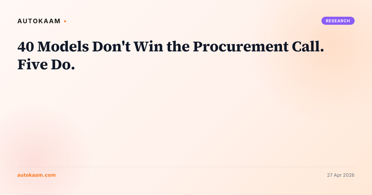 40 Models Don't Win the Procurement Call. Five Do., AWS Bedrock on AutoKaam