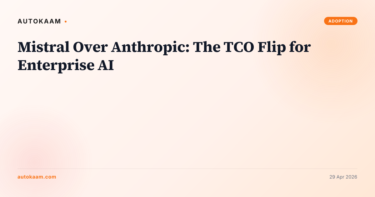 Mistral Over Anthropic: The TCO Flip for Enterprise AI, adoption on AutoKaam