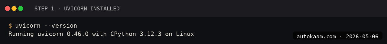 Python venv with FastAPI deps installed